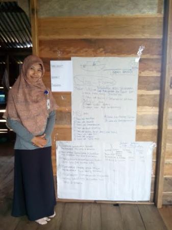 Para Guru Konsultan Ini Mengabdikan Diri Perbaikan Pendidikan Masyarakat Suku Akit di Meranti 