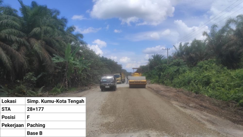 Gubernur Riau H. Abdul Wahid Perbaiki Jalan Simpang Kumu Rohul, Inilah Panjangnya