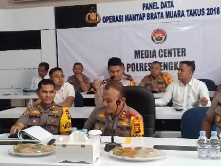 Tersangka Kasus KARHUTLA 2019,  Mayoritas Petani