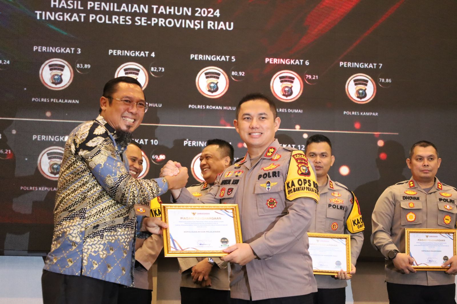 Polres Pelalawan Raih Peringkat Ketiga Penghargaan Standar Pelayanan Publik Tingkat Provinsi Riau 2024