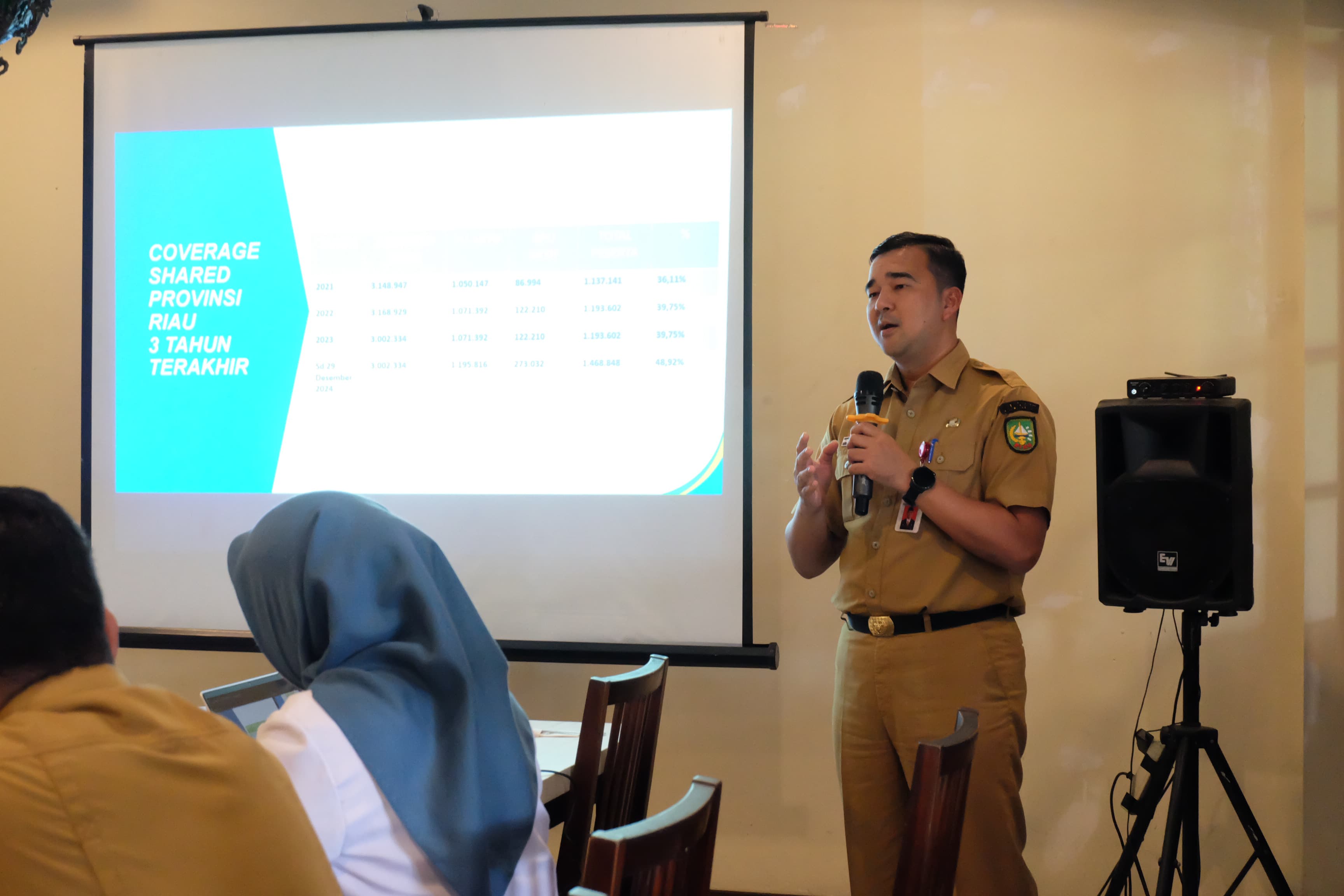 Kadisnakertrans Riau Boby Rachmat Hadiri FGD Monitoring dan Evaluasi BPJS Ketenagakerjaan