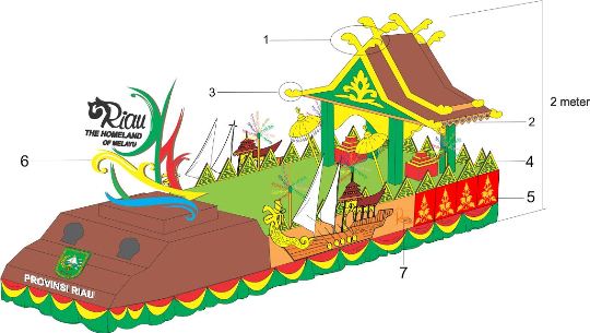 Pawai Budaya Nusantara 2017, Riau Tampilkan 80 Penari di HUT TMII Jakarta