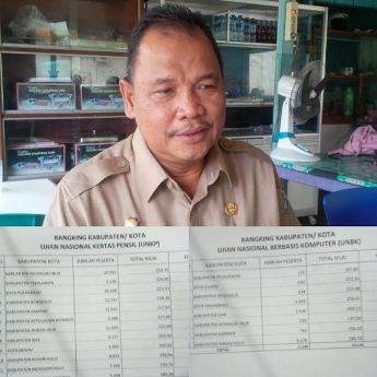 Hasil Manis Prestasi Tingkat SMP UN Pelalawan Peringkat 1 UNBK dan Peringkat 2 UNKP