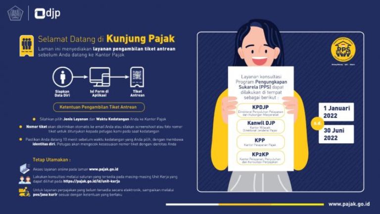Pemerintah Perpanjang Jangka Waktu Pemberian Insentif Pajak