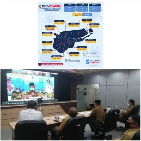 Penanganan COVID -19 Pelalawan Bupati HM Harris Siapkan 63 M