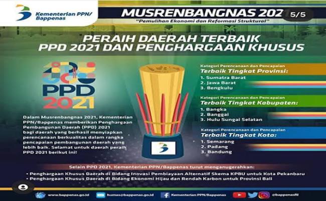 Pekanbaru Raih Penghargaan Khusus KPBU di Musrembangnas 2021