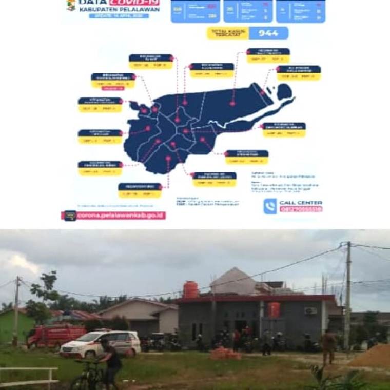 Tambahan 2 Positif COVID -19 Pelalawan Tenaga Medis dan Pelajar